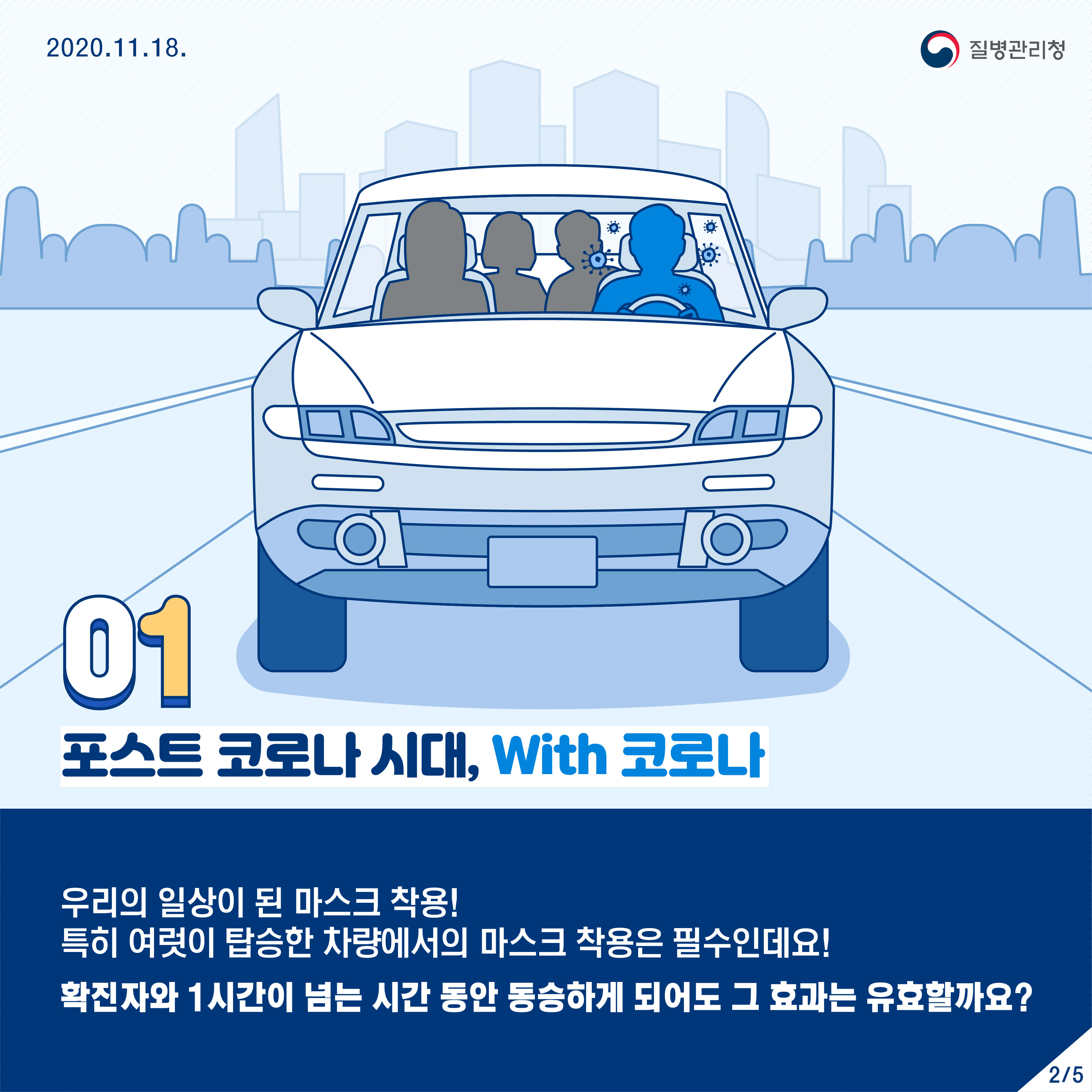 2020년 11월 18일 질병관리청 5페이지 중 2페이지 포스트 코로나 시대, With 코로나 우리의 일상이 된 마스크 착용! 특히 여럿이 탑승한 차량에서의 마스크 착용은 필수인데요! 확진자와 1시간이 넘는 시간 동안 동승하게 되어도 그 효과는 유효할까요?